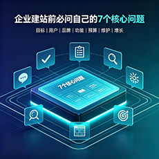 怒江建站-企业建站前必问的7个核心问题 - 网站建设规划指南
