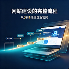 怒江建站-网站建设的完整流程:从0到1搭建企业官网