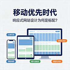 怒江建站-移动优先时代：响应式网站设计为何是标配？