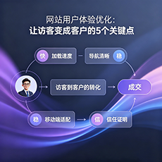 怒江建站-网站用户体验优化：让访客变成客户的5个关键点